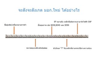 การเลือกใช้เหล็กสำหรับงานก่อสร้าง, เหล็ก, เหล็กก่อสร้าง, เหล็กโครงสร้าง, อุปกรณ์ช่าง, วัสดุก่อสร้าง, 